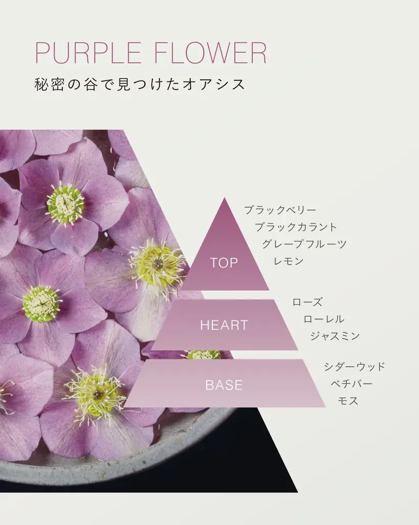 2026.3.12 debut 春のやわらかな気配を感じて、ふんわりすべすべ手肌に整える2種のハンドクリームが登場 画像 4