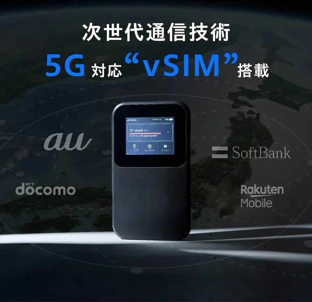 【5G対応vSIM搭載】もう、速度に妥協しない。 新世代モバイルWi-Fi「それがだいじWi-Fi 5G」がCAMPFIREにて先行販売開始 画像 2
