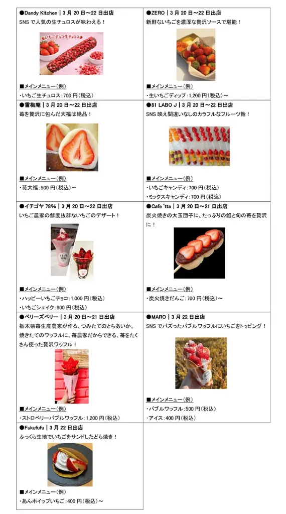 春にぴったり！季節を感じるいちごスイーツを堪能できる3日間 「ODAIBA いちごフェス」開催！ 画像 2