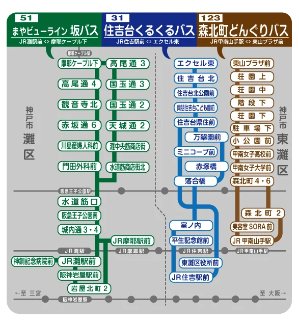 みなと観光バス（神戸市）で「stera transit」とマイナンバーカードを連携した敬老割引サービスの実証実験を2026年3月9日より開始 画像 4