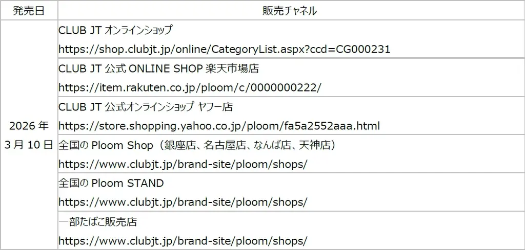 あなたが輝く、自信のフューシャ。「Ploom AURA」から、リミテッドカラーシリーズ第5弾「フューシャフレア」登場 画像 2