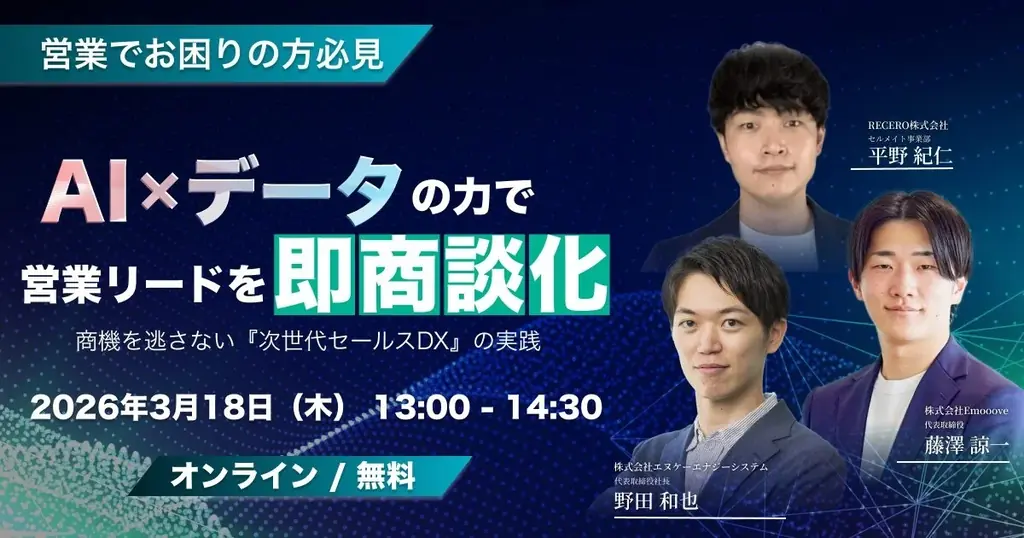 営業リード即商談化