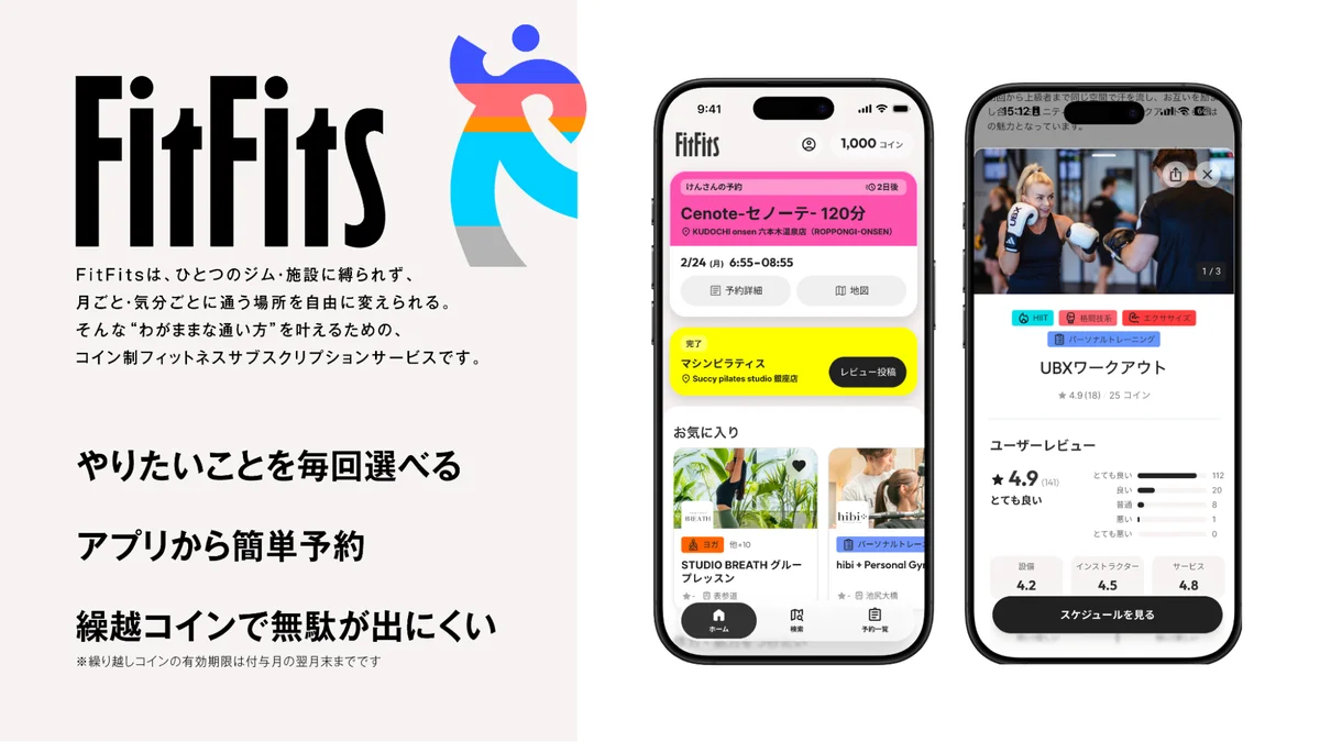 “わがままな通い方”を叶えるフィットネスマーケット「FitFits」東京23区で提供開始 画像 2