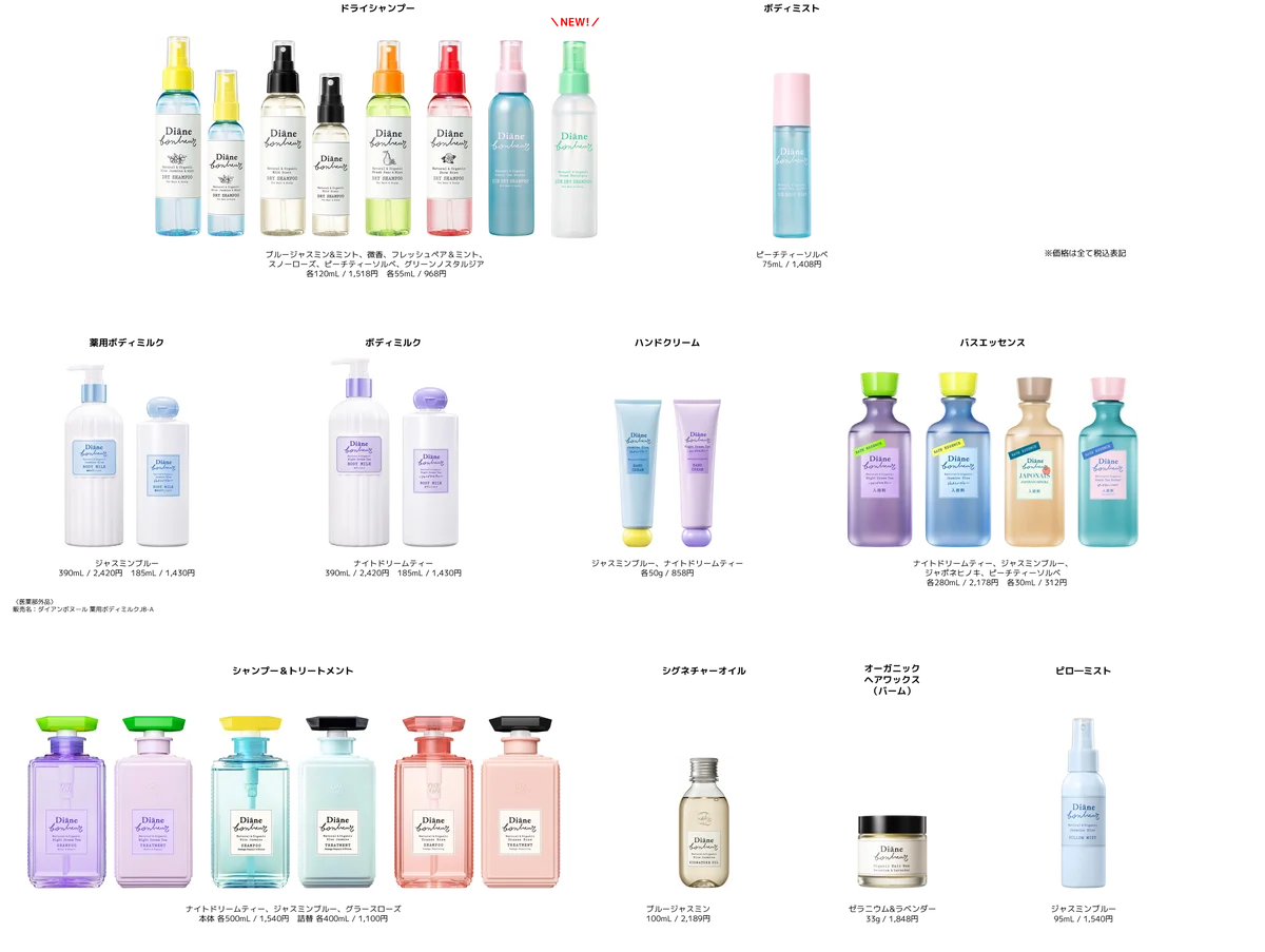 香りのライフスタイルブランド「ダイアンボヌール」と「おさるのジョージ」の数量限定アイテムが登場！ 画像 5