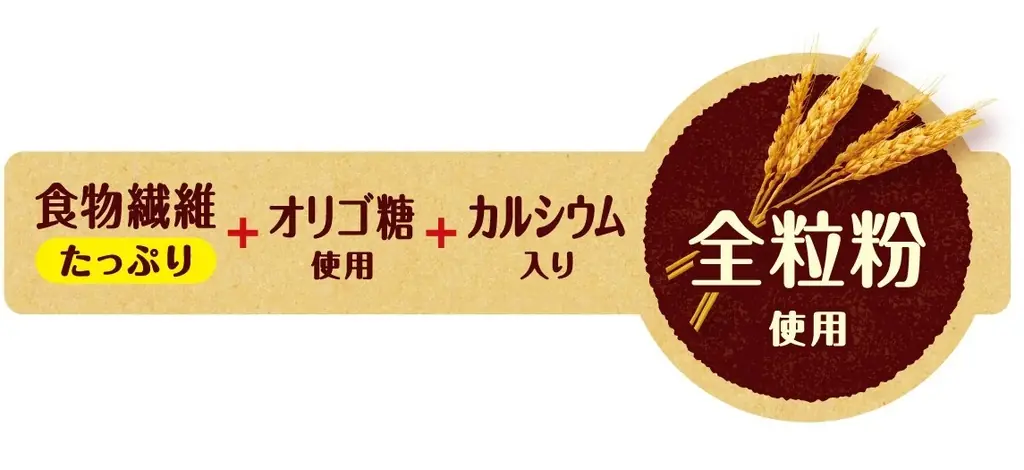 【不二家】食物繊維をおいしく摂れるひとくち新朝食「モーニングシリーズ」に新商品が登場！ 「モーニングホーム（バター）」/「モーニングマアム」も3品リニューアルして登場 画像 8