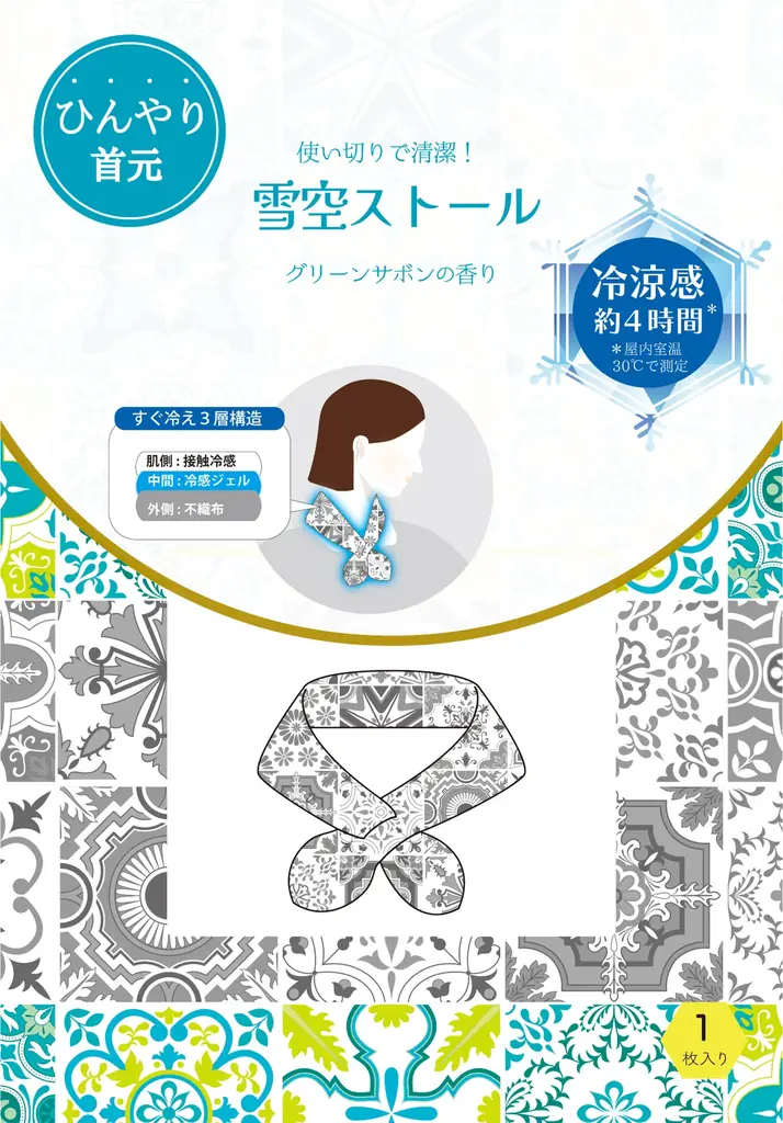 －5℃を「即」体験。常温携帯できる冷感ネックスリーブ『CHILL-Ace（チルエース）』＆香る『雪空ストール』が新発売 画像 5