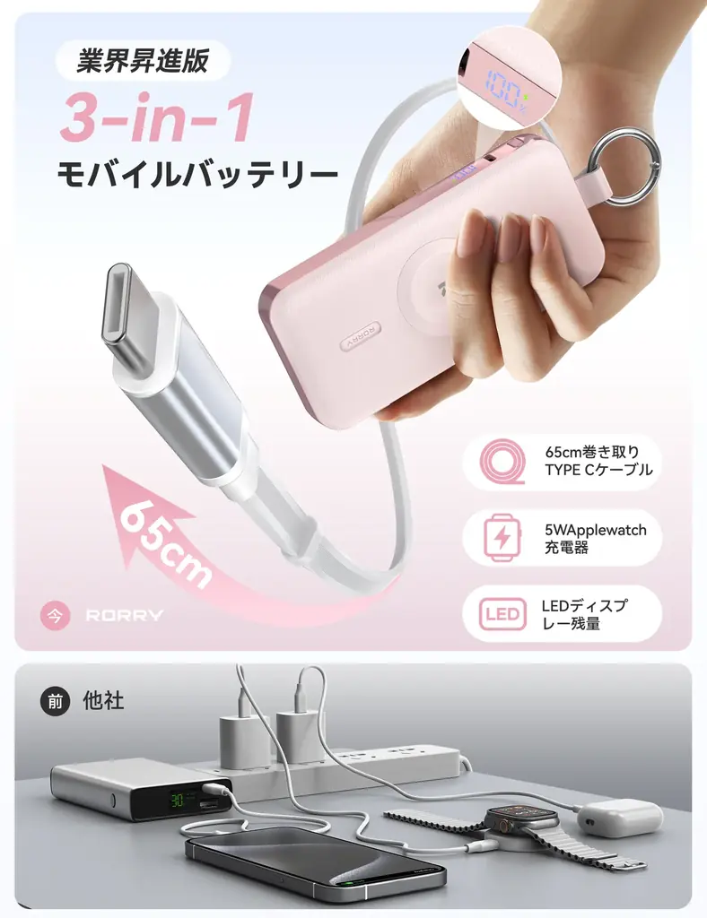 【RORRY】楽天スーパーSALE開催中！RORRY楽天ショップで新生活応援セール、最大50％OFF＆お得なクーポン配布中 画像 4