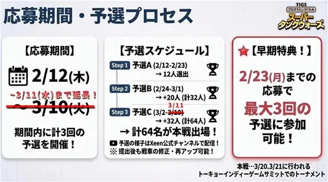 マルチクリエイターのMasuo氏・のばまん氏・やみえん氏が「TIGSプログラミングバトル スーパータンクウォーズ」のトーナメント実況・司会に決定！ 画像 3