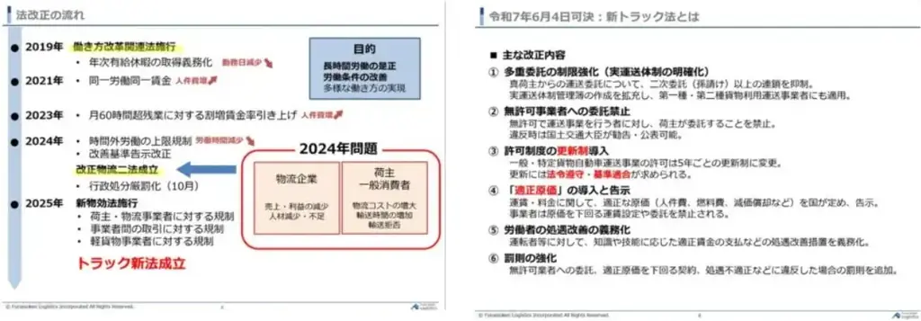 2026年3月24日 (火) 開催｜シリーズ：運送業界ルール最前線 第3回のテーマは「評価制度」｜株式会社 船井総研サプライチェーンコンサルティング 画像 2