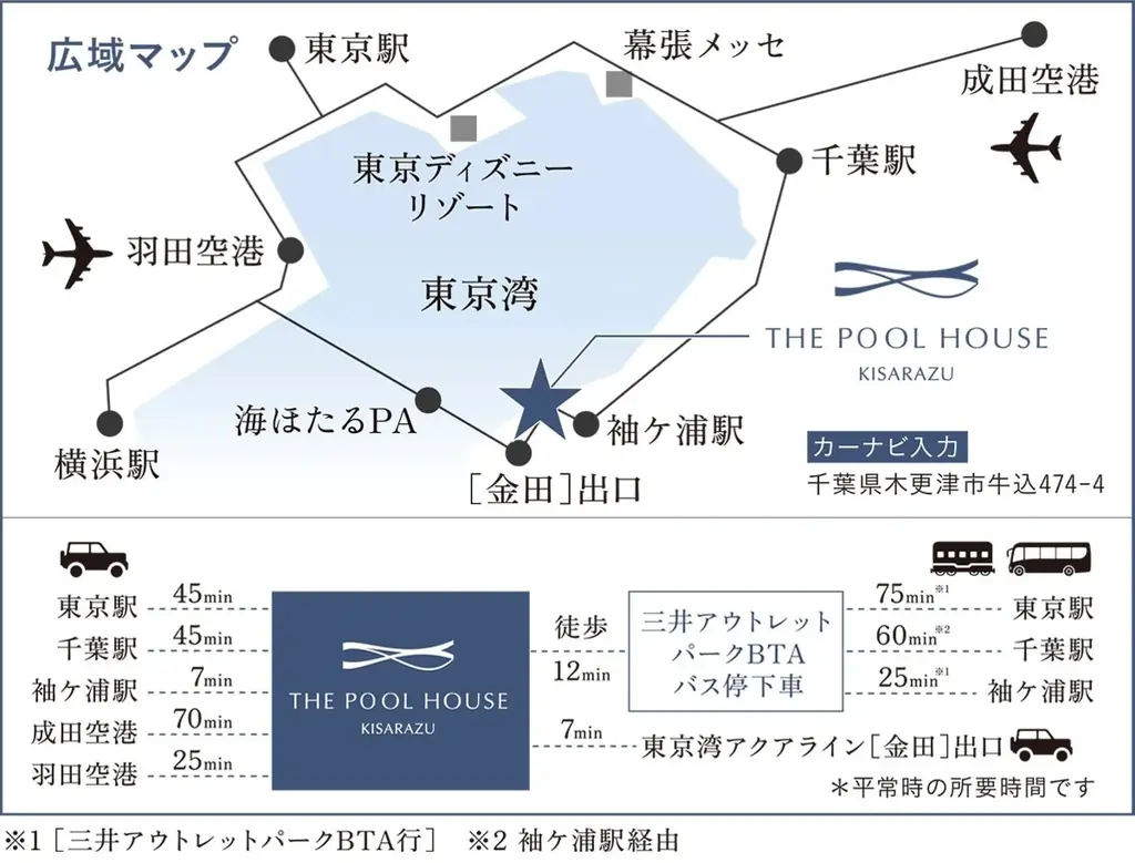 夏まで待てない　4月1日から温水プール開き！　扉を開ければもうそこはリゾートの世界観「THE POOL HOUSE　TOKYOBAY」「THE POOL HOUSE KISARAZU」ザ・プールハウス 画像 16
