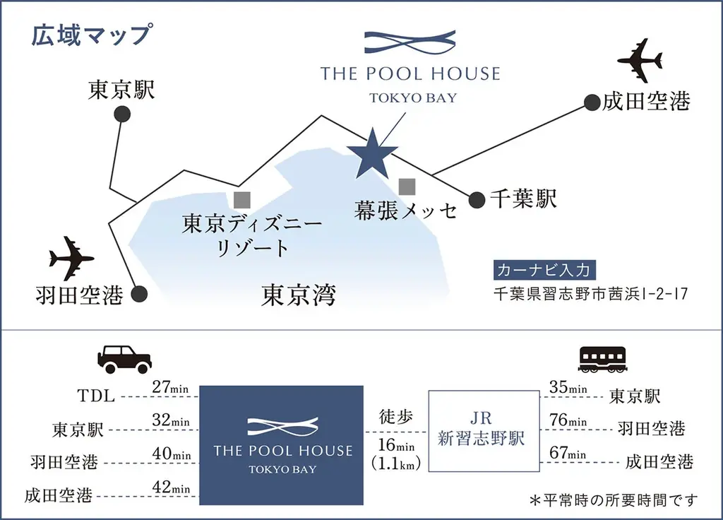 夏まで待てない　4月1日から温水プール開き！　扉を開ければもうそこはリゾートの世界観「THE POOL HOUSE　TOKYOBAY」「THE POOL HOUSE KISARAZU」ザ・プールハウス 画像 6