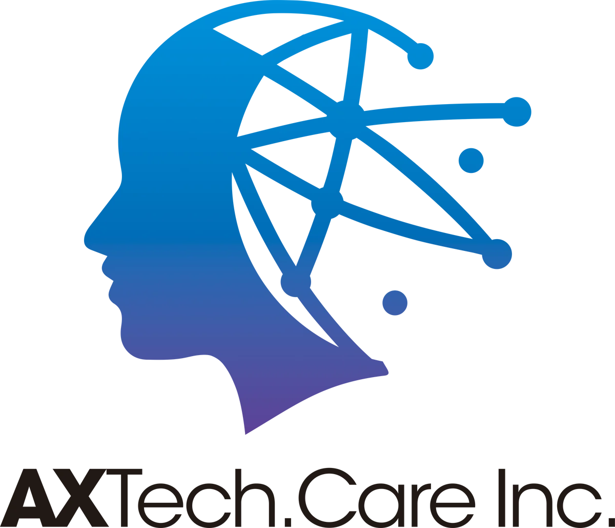 ケアエンタメソリューション第一弾「BrainTQ」国内正式リリース 画像 5