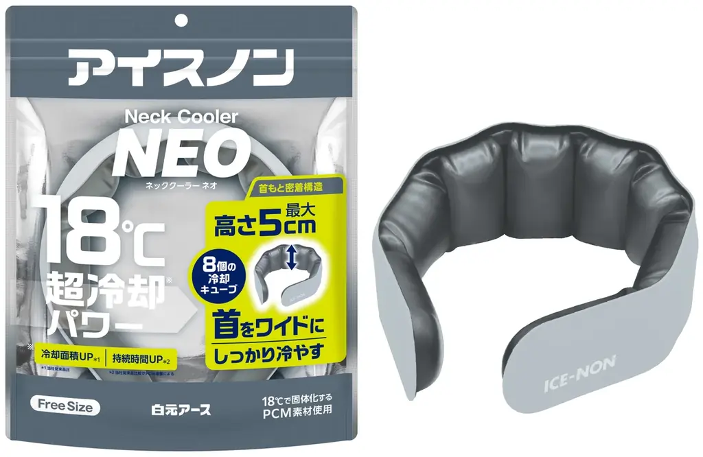 ネッククーラーNEO発売