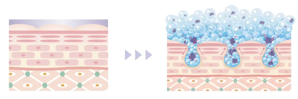 塗るだけで泡立つ。メイクや毛穴汚れを浮かせて落とす新発想クレンジング「ルリーク バブクレイ クレンジング」発売 画像 7