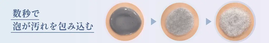塗るだけで泡立つ。メイクや毛穴汚れを浮かせて落とす新発想クレンジング「ルリーク バブクレイ クレンジング」発売 画像 8