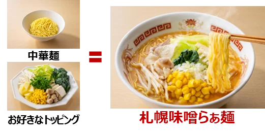 しゃぶ葉に北海道の美味が集結 〆には絶品味噌ラーメンも！期間限定（※）『春のラムしゃぶ北海道フェア』開催 画像 16