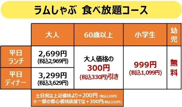 しゃぶ葉に北海道の美味が集結 〆には絶品味噌ラーメンも！期間限定（※）『春のラムしゃぶ北海道フェア』開催 画像 3