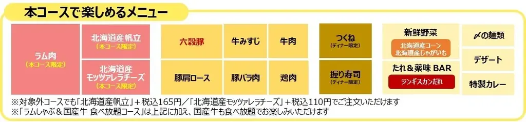 しゃぶ葉に北海道の美味が集結 〆には絶品味噌ラーメンも！期間限定（※）『春のラムしゃぶ北海道フェア』開催 画像 4