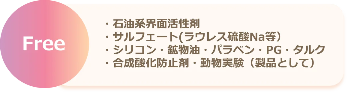 「&honey」から初のカラーシャンプーシリーズ誕生！「&honey Colorful」が2026年3月19日(木)より新発売！ 画像 8
