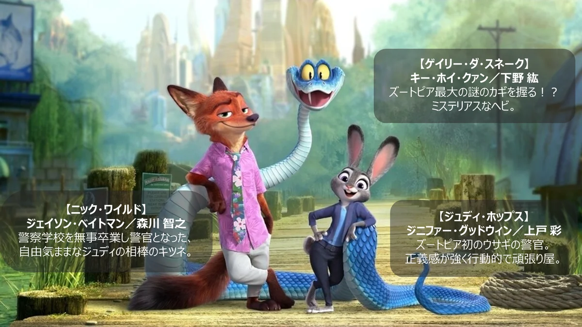 国内興行収入150億円を突破！洋画史上最長の12週連続No.1！『ズートピア２』ブルーレイ＋DVD／4K UHD＋ブルーレイ 2026年5月20日（水）発売！ 画像 5