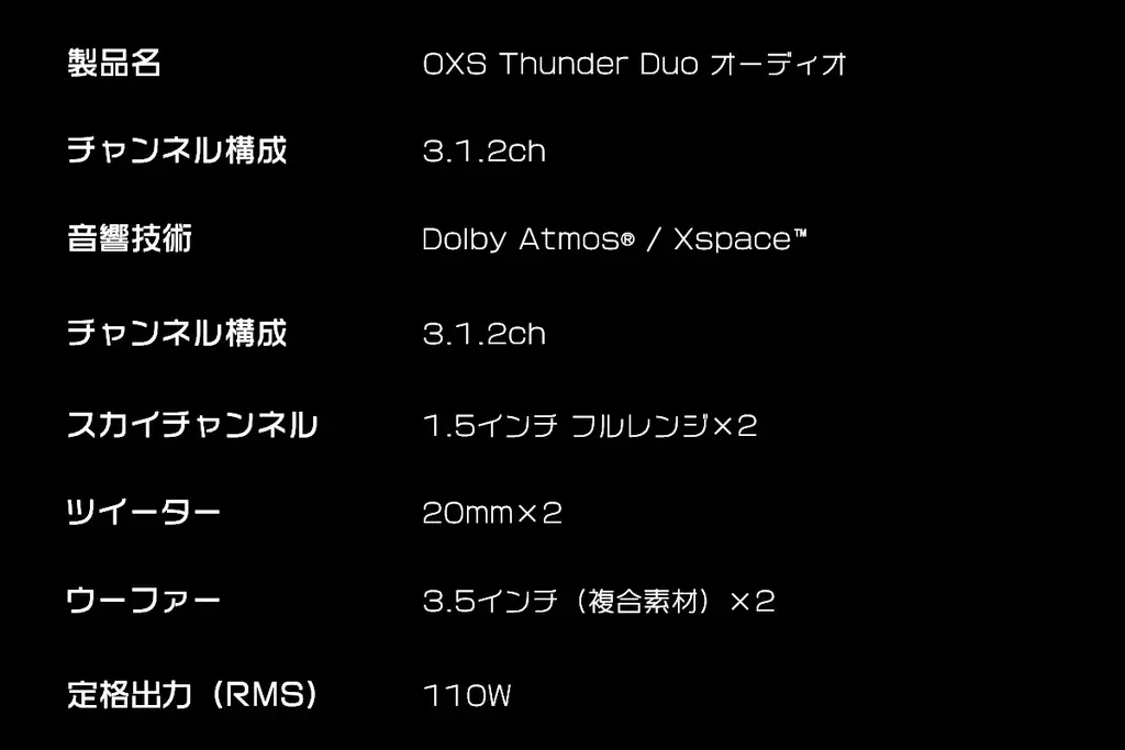 【Dolby Atmos対応】配線なし。OXSでデスクを「極上シネマ」へ｜次世代オーディオOXS Thunder DuoがついにMakuakeにて先行予約販売開始！ 画像 10