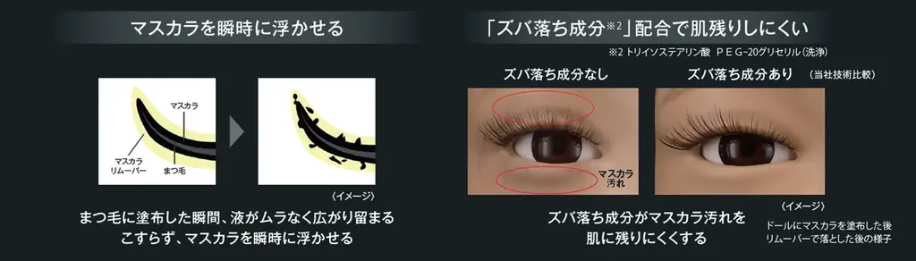 【KATE】号泣しても美しさを守り抜く。圧倒的ラスティング力*を実現した新 耐久アイメイクライン「号泣の涙神」ショートムービー公開 画像 14