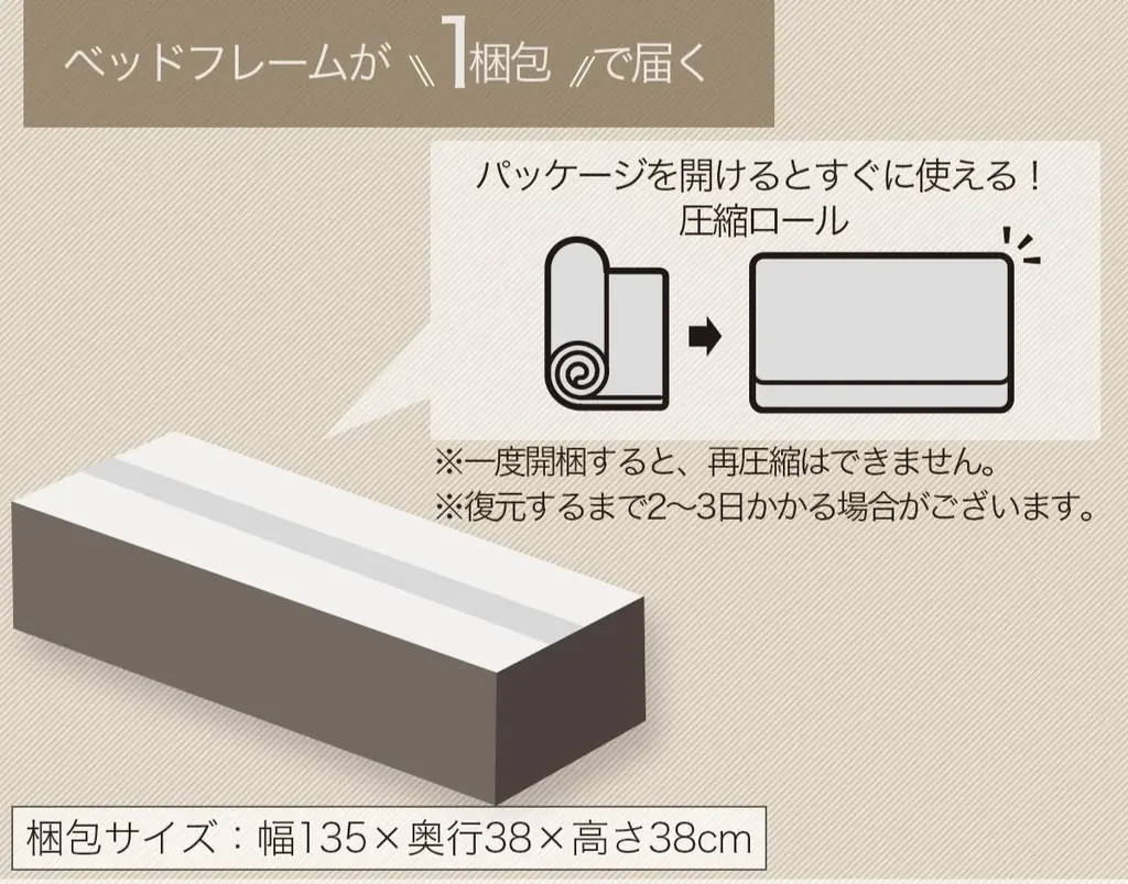ニトリ初の「圧縮ベッドフレーム」が登場。開封してすぐ使える！忙しいあなたの新生活をスムーズに。 画像 2