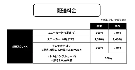 オンラインとオフラインをつなぐ！EC商品の返品発送代行サービス「トルダス」が駿河屋横浜店に登場！ 画像 12