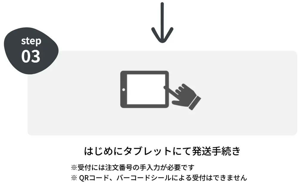 オンラインとオフラインをつなぐ！EC商品の返品発送代行サービス「トルダス」が駿河屋横浜店に登場！ 画像 7
