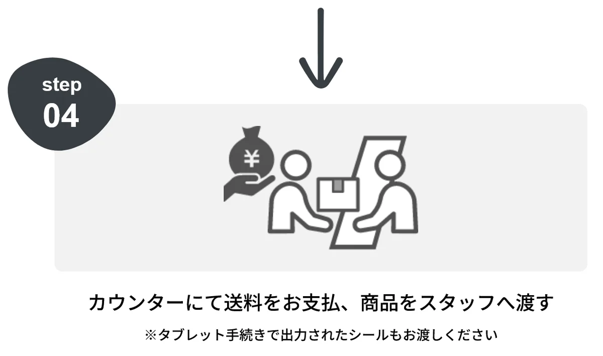 オンラインとオフラインをつなぐ！EC商品の返品発送代行サービス「トルダス」が駿河屋横浜店に登場！ 画像 8