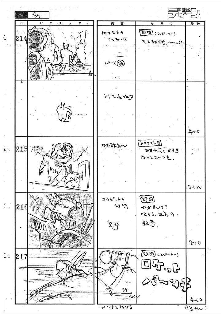 パトレイバーの原点を振り返る「機動警察パトレイバー HEADGEAR＋展」feat.“EZY”の大阪開催が決定！ 画像 3