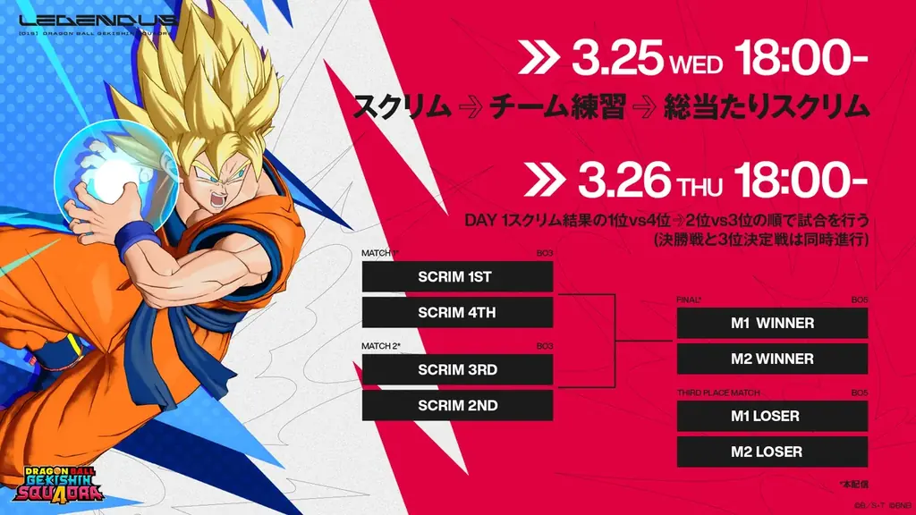 SHAKA主催『LEGENDUS DRAGON BALL GEKISHIN SQUADRA Supported by Bandai Namco Entertainment』開催決定！ 画像 7