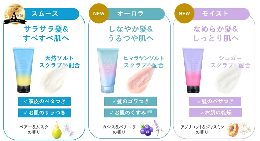 LDK the Beauty受賞のhirituスクラブに新シリーズ登場！蓄積汚れやにおいを除去！頭皮×ボディをまるごとケア！2wayスクラブでなめらかな髪と素肌へ 画像 2