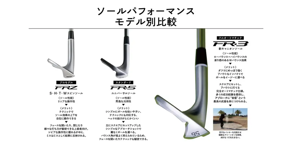 “もうバンカーで悩まない！”FR-3発売のお知らせ 画像 10