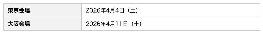 「やりたいことが見つからない」94%の日本人へ贈る書籍へ、308名・約180万円の応援。京都大学をはじめ全国100箇所への魂の講演行脚スタート。 画像 3