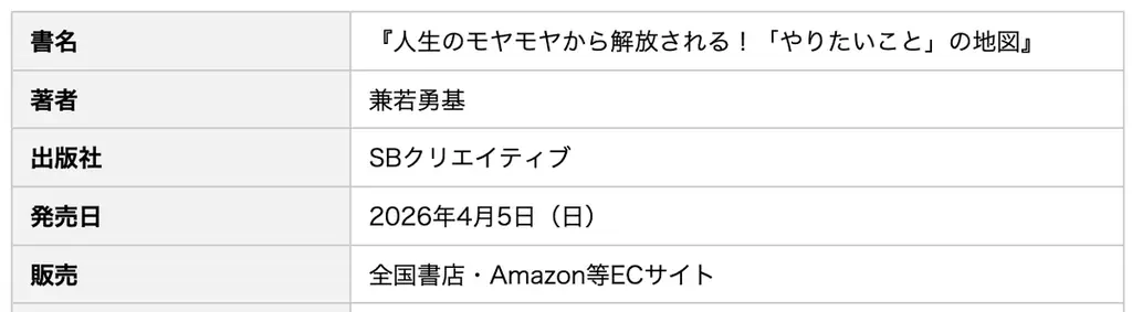 「やりたいことが見つからない」94%の日本人へ贈る書籍へ、308名・約180万円の応援。京都大学をはじめ全国100箇所への魂の講演行脚スタート。 画像 4