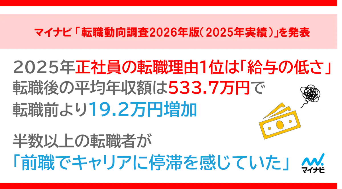 マイナビ、「転職動向調査2026年版（2025年実績）」を発表 画像 1
