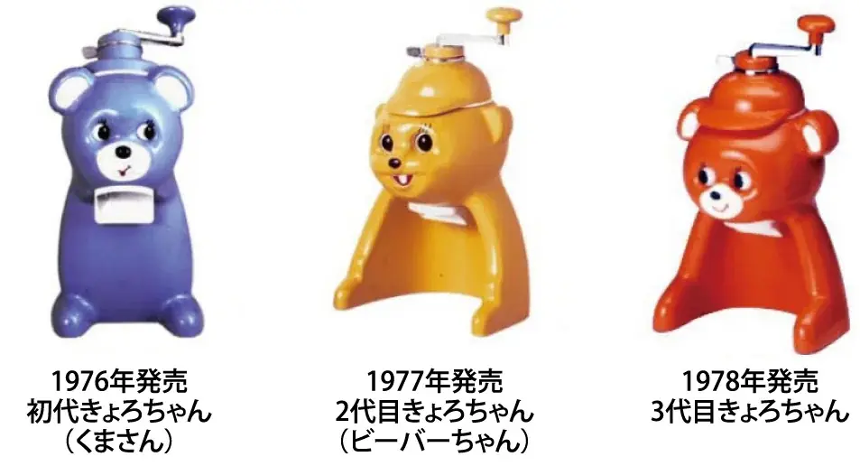誕生から50年。なつかしくて愛らしい氷削り器「きょろちゃん」の写真を投稿して、レトロ柄ボトルを当てよう「今年も、きょろちゃんといっしょ。フォトコンテストキャンペーン」 画像 3