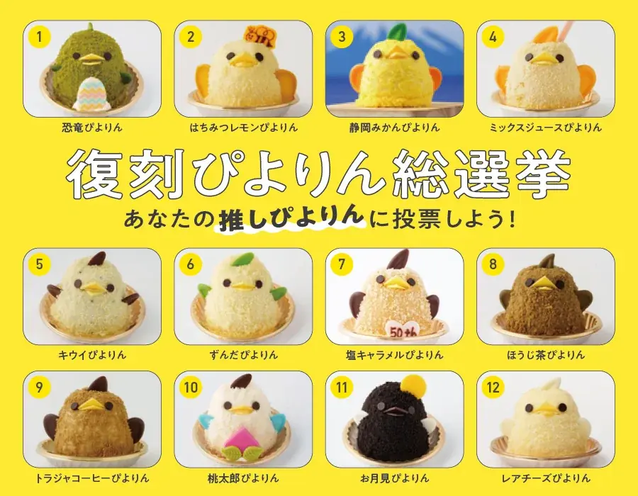 【ＪＲ東海グループ】名古屋の新たな名所に？中川運河に７ｍの巨大ぴよりんが出現！ ～ＪＲ東海ＭＡＲＫＥＴで巨大ぴよりんバルーン設置に向けたクラウドファンディング実施～ 画像 4