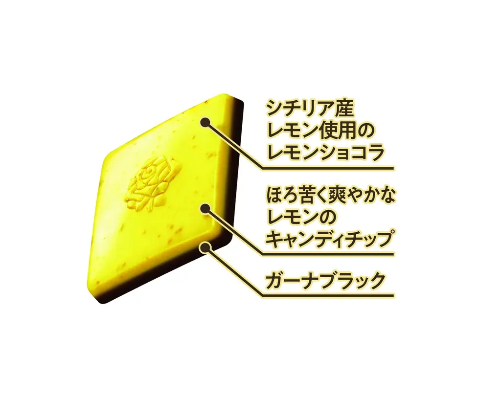 世界的に人気が高まる抹茶フレーバーが3年ぶりにプレミアムガーナで登場！爽やかな季節を彩る春夏限定プレミアムガーナ8品を発売 画像 5