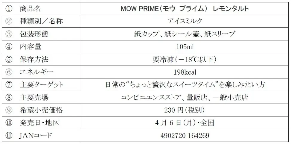レモンピールと香ばしいグラハムクッキーの複合食感が、クリーミーなレモンアイスと溶け合うマリアージュ！「MOW PRIME（モウ プライム）　レモンタルト」 4月6日（月）から全国にて期間限定発売 画像 3