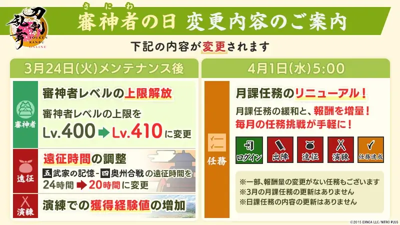 『刀剣乱舞ONLINE』「鍛刀」機能がリニューアル！入手できる刀剣男士が31振り追加！「御伴散歩」アップデートで「着せ替え」機能実装！ 画像 11