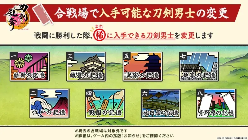 『刀剣乱舞ONLINE』「鍛刀」機能がリニューアル！入手できる刀剣男士が31振り追加！「御伴散歩」アップデートで「着せ替え」機能実装！ 画像 3