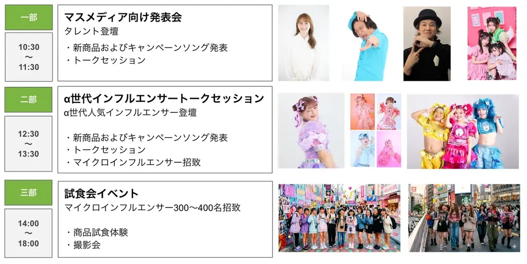 人気アイス「ベロベロバー」新商品ローンチイベントを開催 画像 2