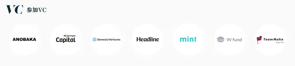 7社のシードVCが推薦する厳選スタートアップが集結。新産業・新事業の未来を読み解く、日本最大級のスタートアップキャリアカンファレンス『StartupMarket 2026』の募集を開始 画像 8