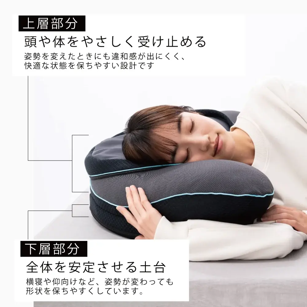 【ラスト5日】応援購入”2,700,000円突破”のYOKONEGU GAMEが残り5日！届いた瞬間からワクワクする専用BOXが完成！「届いた瞬間から冒険が始まる」大好評のヨコネグ最新作のゲーミング枕 画像 7