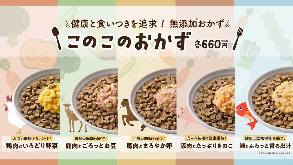 愛犬への“ラブレター”で壁が埋め尽くされる！？このこのごはんシリーズ累計400万袋（※1）突破の『コノコトトモニ』が今年もインターペット東京に出展【株式会社ゆずず】 画像 6