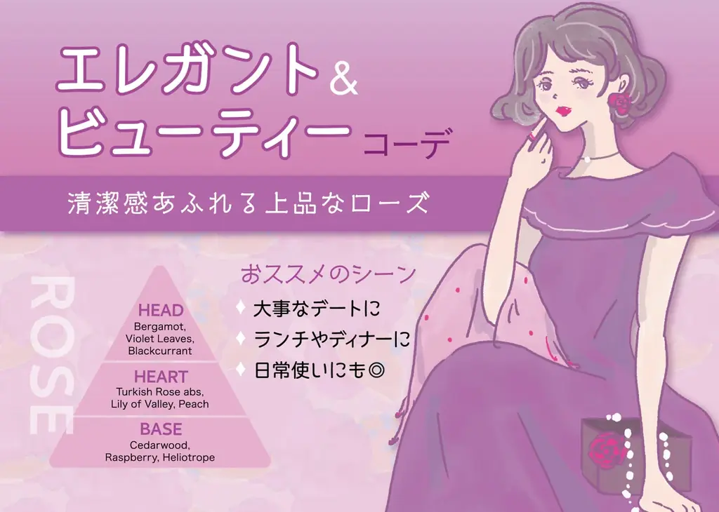 世界的ファッション誌『マリ・クレール』発。著名調香師が手掛けるフレグランスシリーズが新登場 画像 3