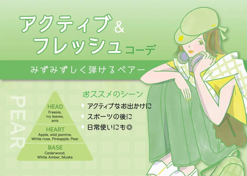 世界的ファッション誌『マリ・クレール』発。著名調香師が手掛けるフレグランスシリーズが新登場 画像 4