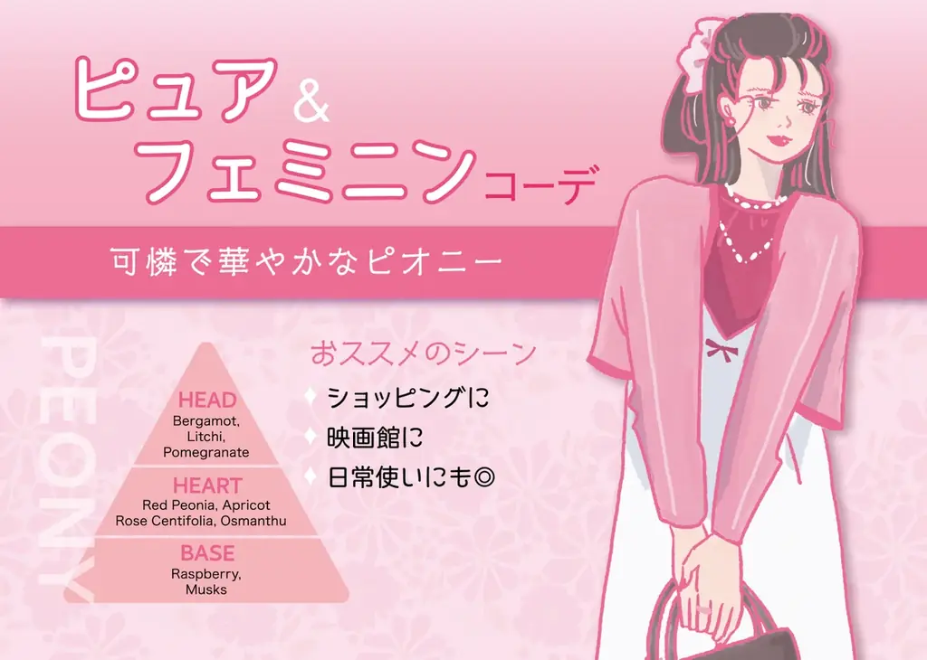 世界的ファッション誌『マリ・クレール』発。著名調香師が手掛けるフレグランスシリーズが新登場 画像 5